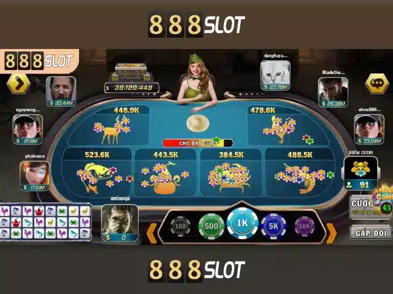 Cách Chơi Game Slot Tại 888slot