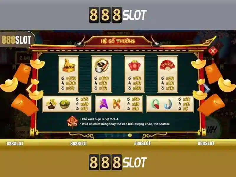 Tại Sao Chọn 888SLOT