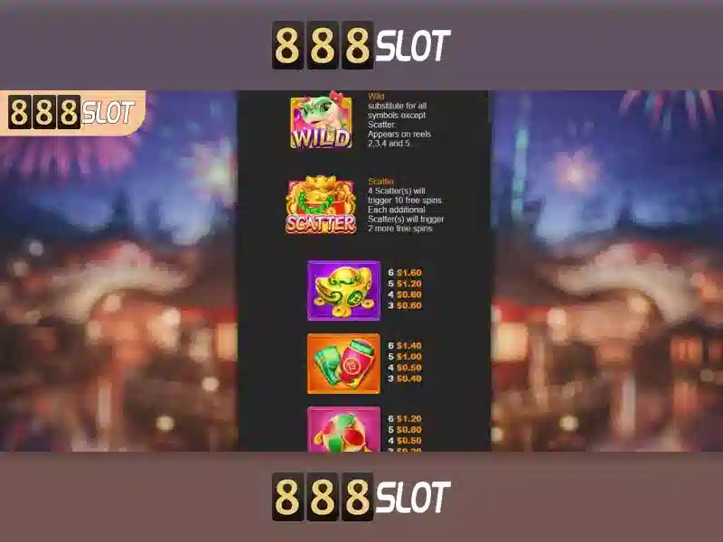 Trải Nghiệm Slot Trên 888slot