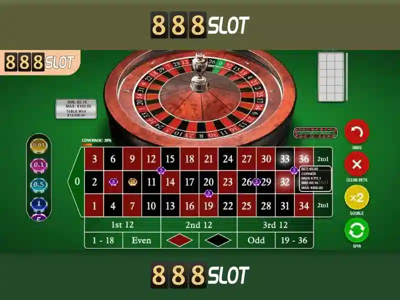 trải nghiệm slot