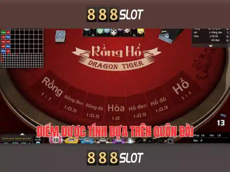 Quyền Kiểm Soát Thông Tin 888SLOT