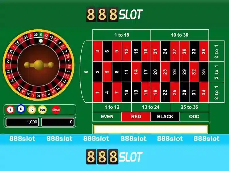 888SLOT - Link 888slot Chính Thức 2026 | Trải Nghiệm Slot Tuyệt Vời
