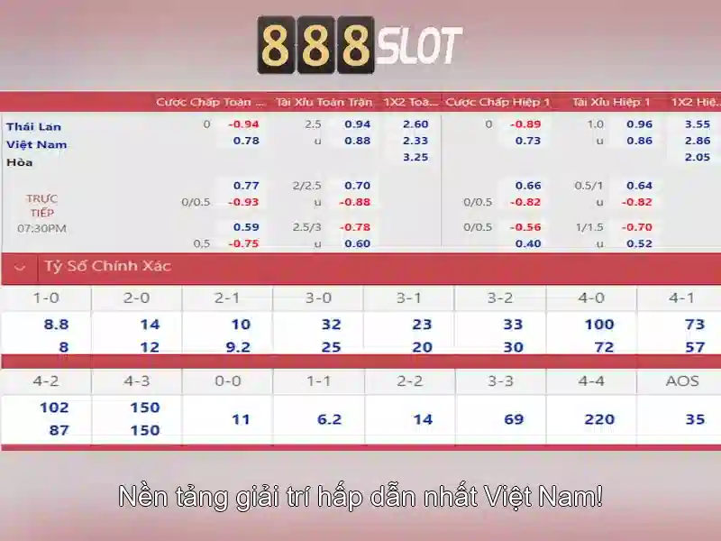 Tại Sao Nên Chọn 888slot 83 Bắn Cá