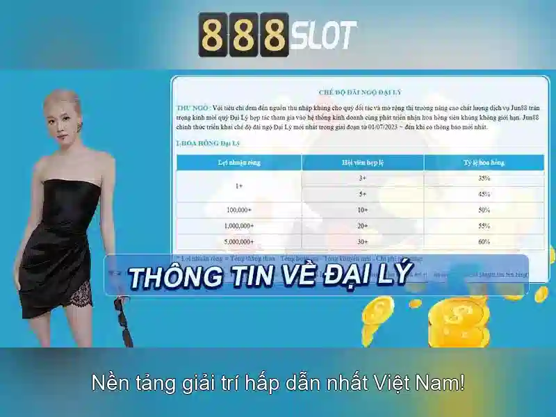 Chính Sách Bảo Mật Và Quyền Riêng Tư