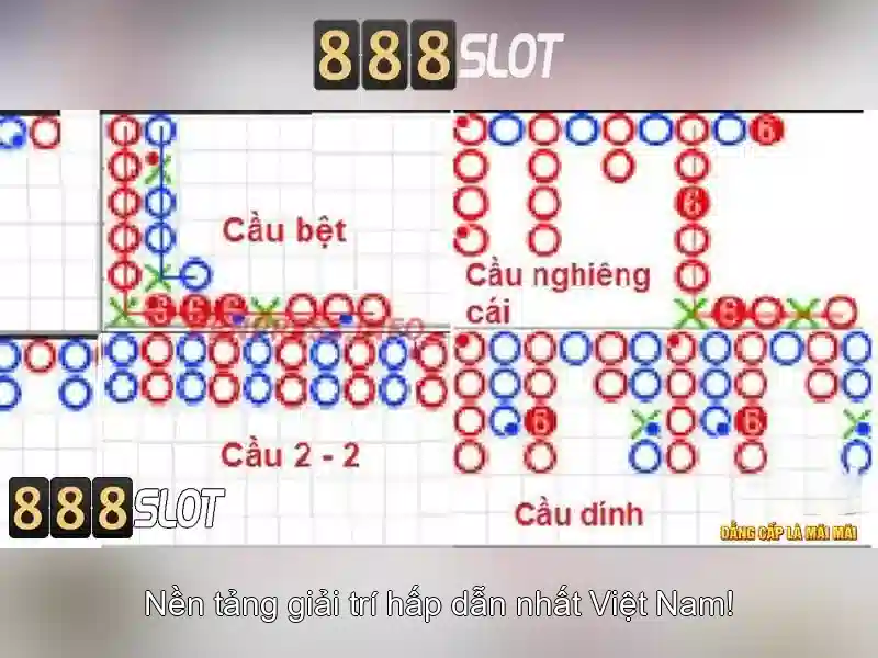 888SLOT – Trang Chủ 888SLOT Chính Thức Không Bị Chặn 2026 | Tải App 888 Slot Miễn Phí