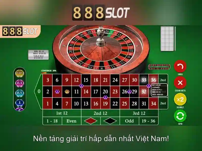 Bí Quyết Chơi Slot Thắng Lớn Với 888SLOT